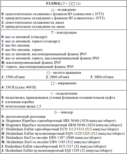 Псков кебь расписание автобусов