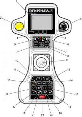 mcu-w-2-descr
